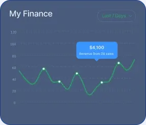 Graviton Profit - La Evolución de las Finanzas Descentralizadas